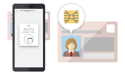 ダブルスタンダードの公的個人認証を活用したeKYCサービス